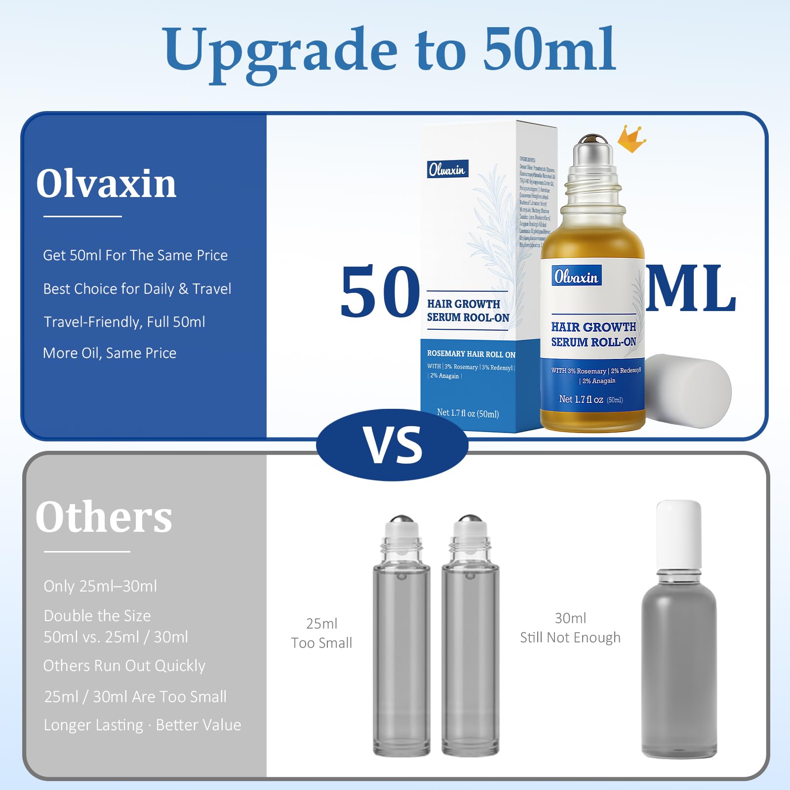 Olvaxin daily scalp-care routine ready-to-roll for refreshed roots.