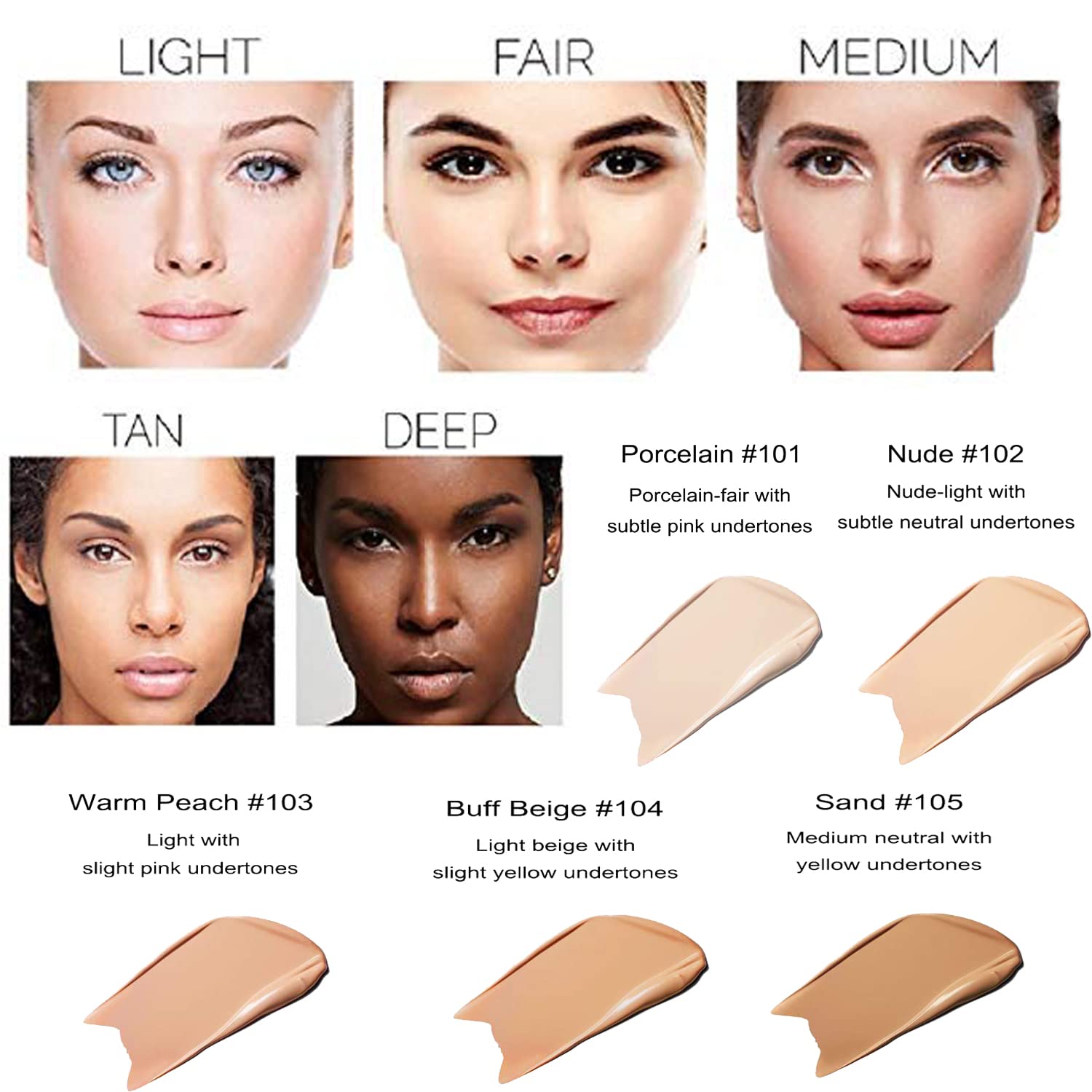 Omaky Phoera Foundation buff beige swatch blends seamlessly for a natural look.