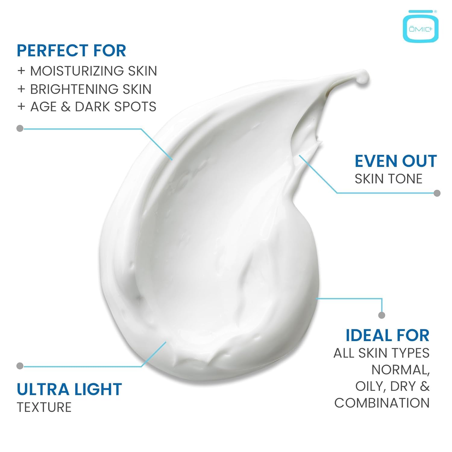 OMIC+ Skincare antioxidant-rich formula bottle with glow