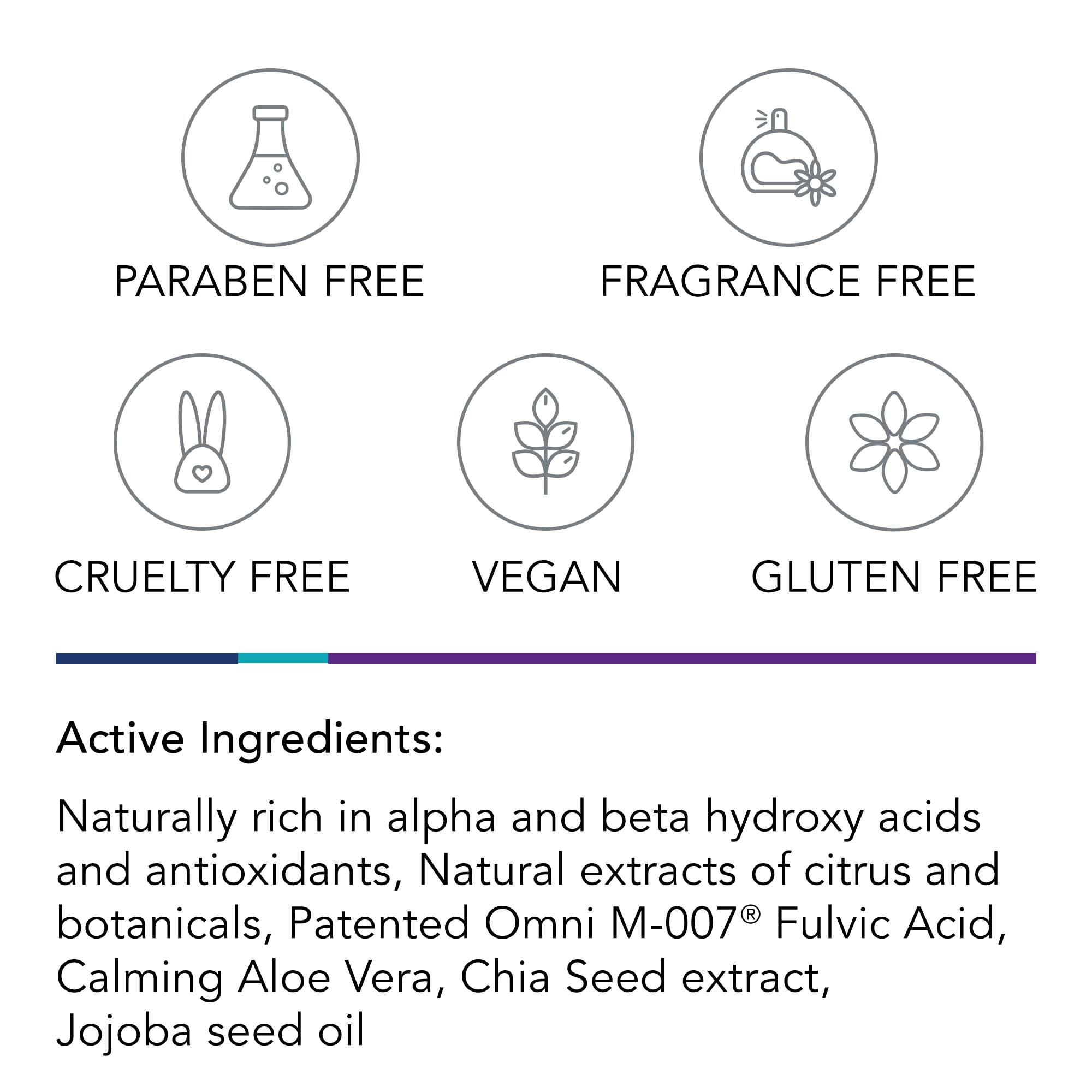 Omni Bioceuticals Biome Boosting Cleanser M-007 visuals highlight hydration and smooth skin.