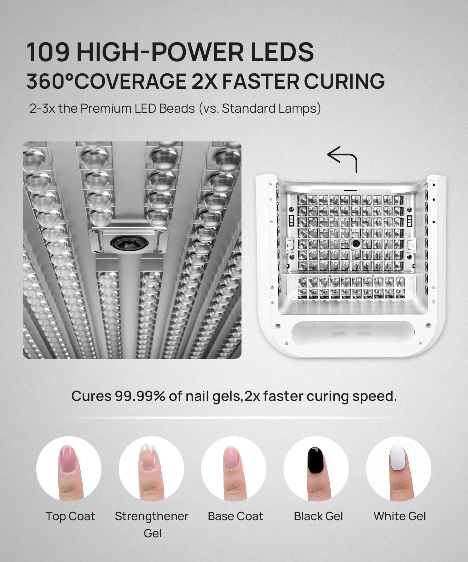 ONAIL skin protection UV shield minimizes skin exposure during curing.