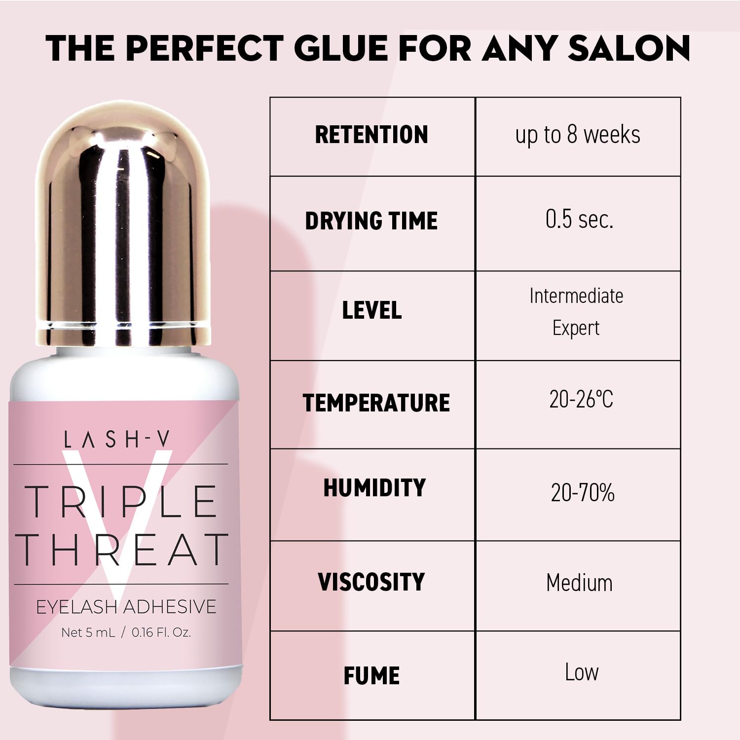 One V Salon Strong Triple Threat black glue applied for clean lash base and defined lines.