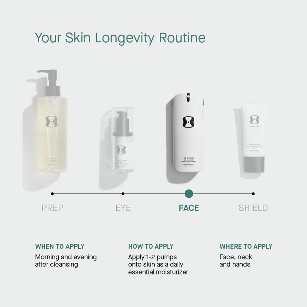 Front view of OneSkin OS-01 packaging, clean and clinical presentation