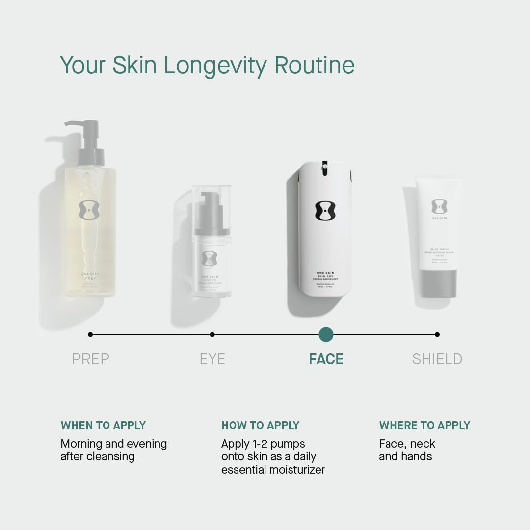 OneSkin OS-01 skin longevity concept showing resilience and radiance.
