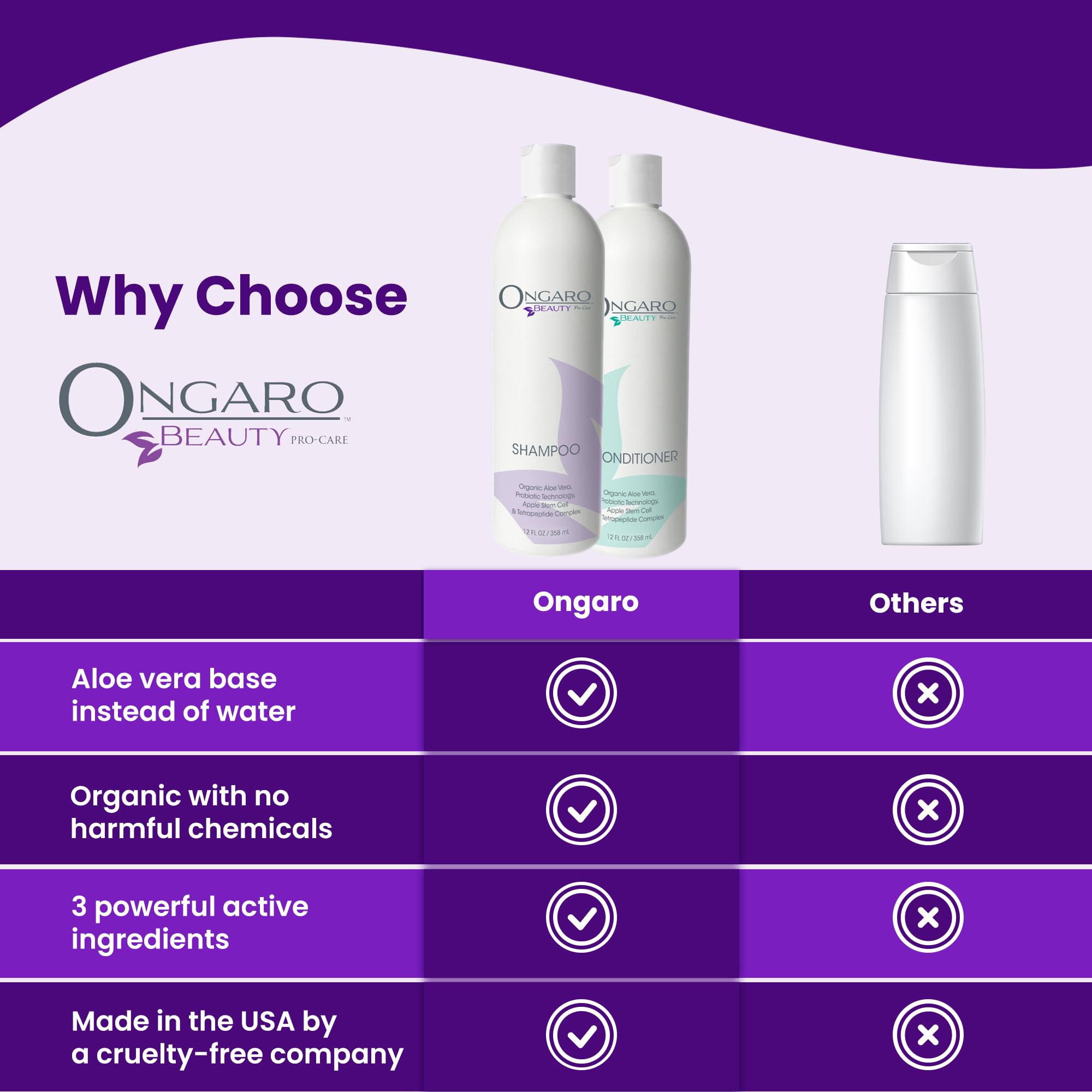 Ongaro Beauty hair shot with shampoo and conditioner showing at-home styling softness