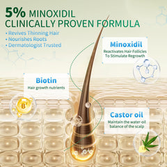 ONIADBA non-greasy formula absorbing quickly on the scalp