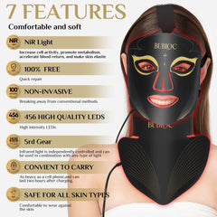 Onisdin remote controls enable convenient at-home light therapy sessions.