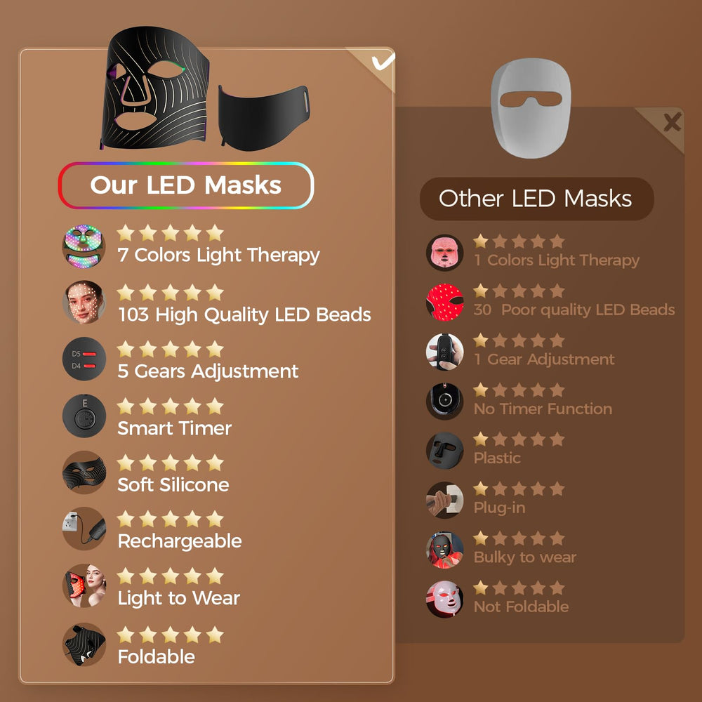 ONLUKY control panel for quick brightness and timer adjustments.