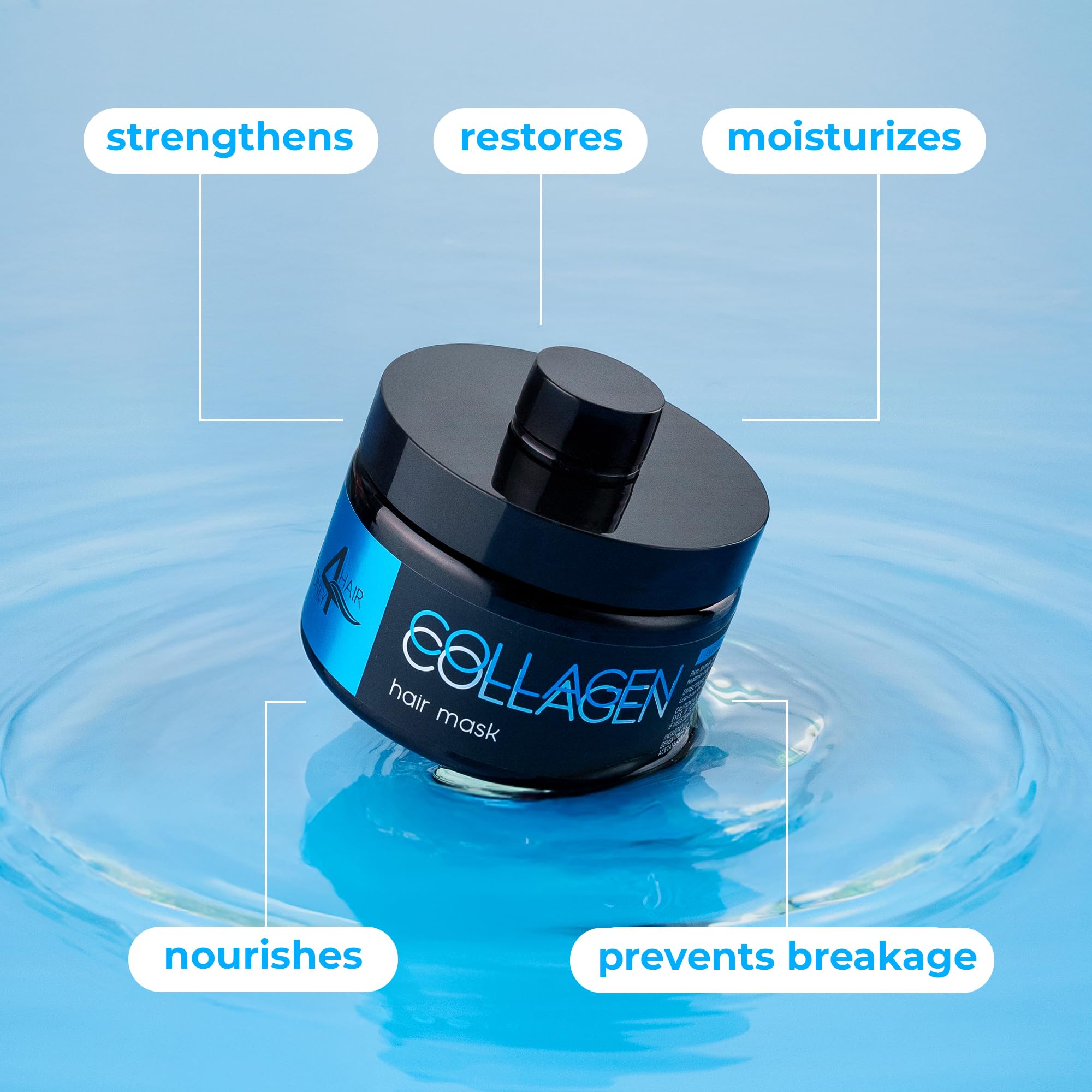 ONLY4HAIR Collagen Hair Mask being applied for smooth, frizz-free results.