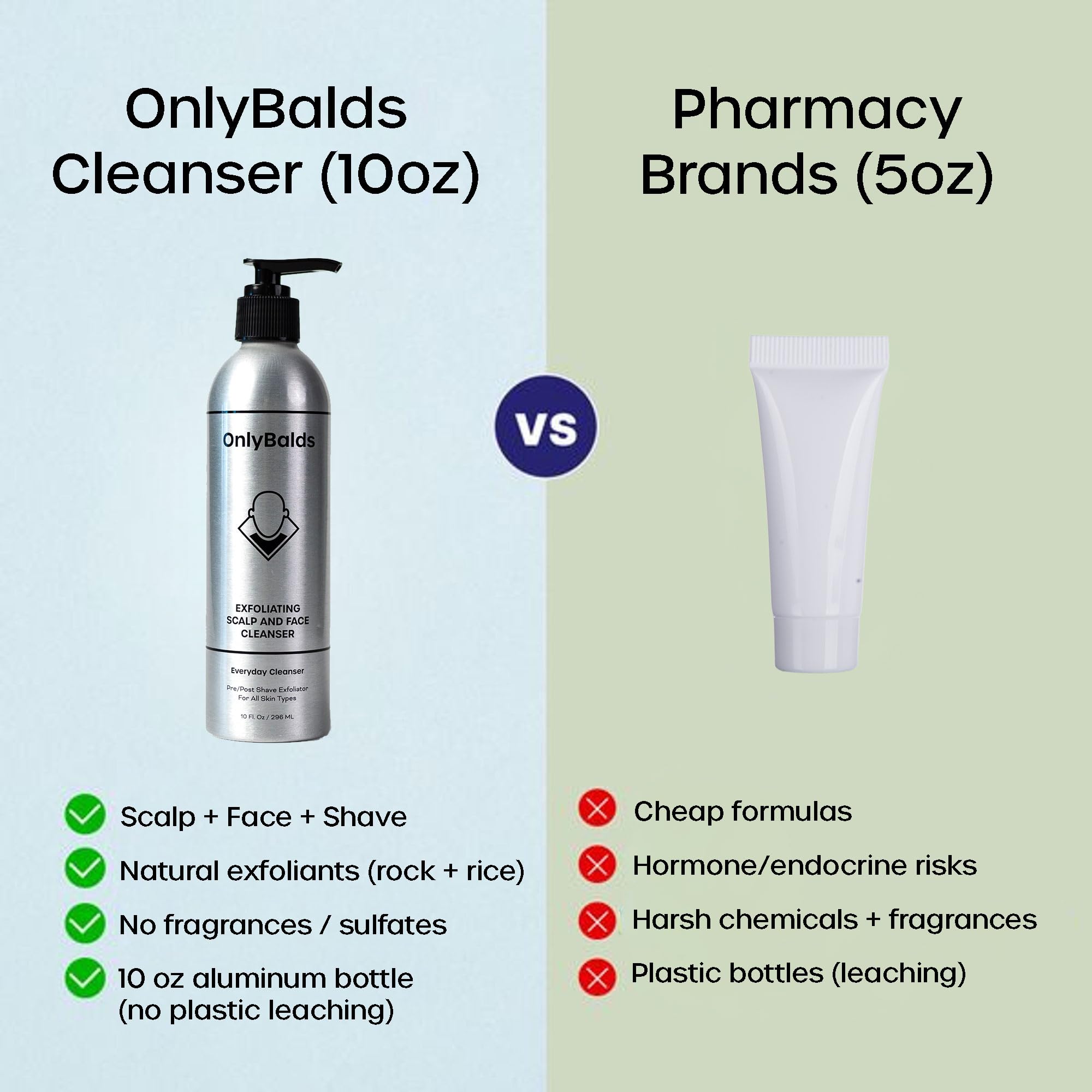 Pre-shave routine scene highlights cleanse before shaving