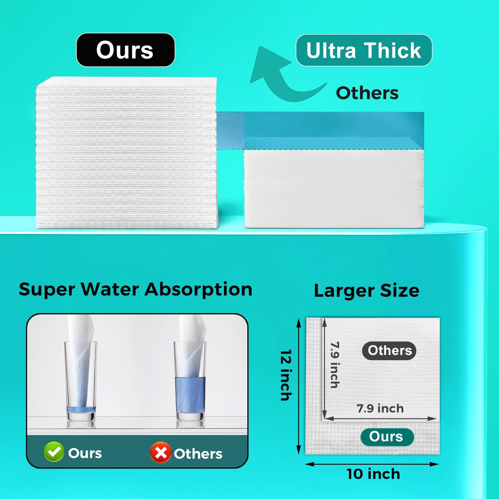 ONLYCARE disposable face towel for makeup removal and skin prep versatility