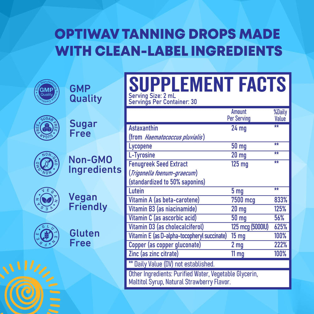 Optiwav formula suitable for all skin types and tones