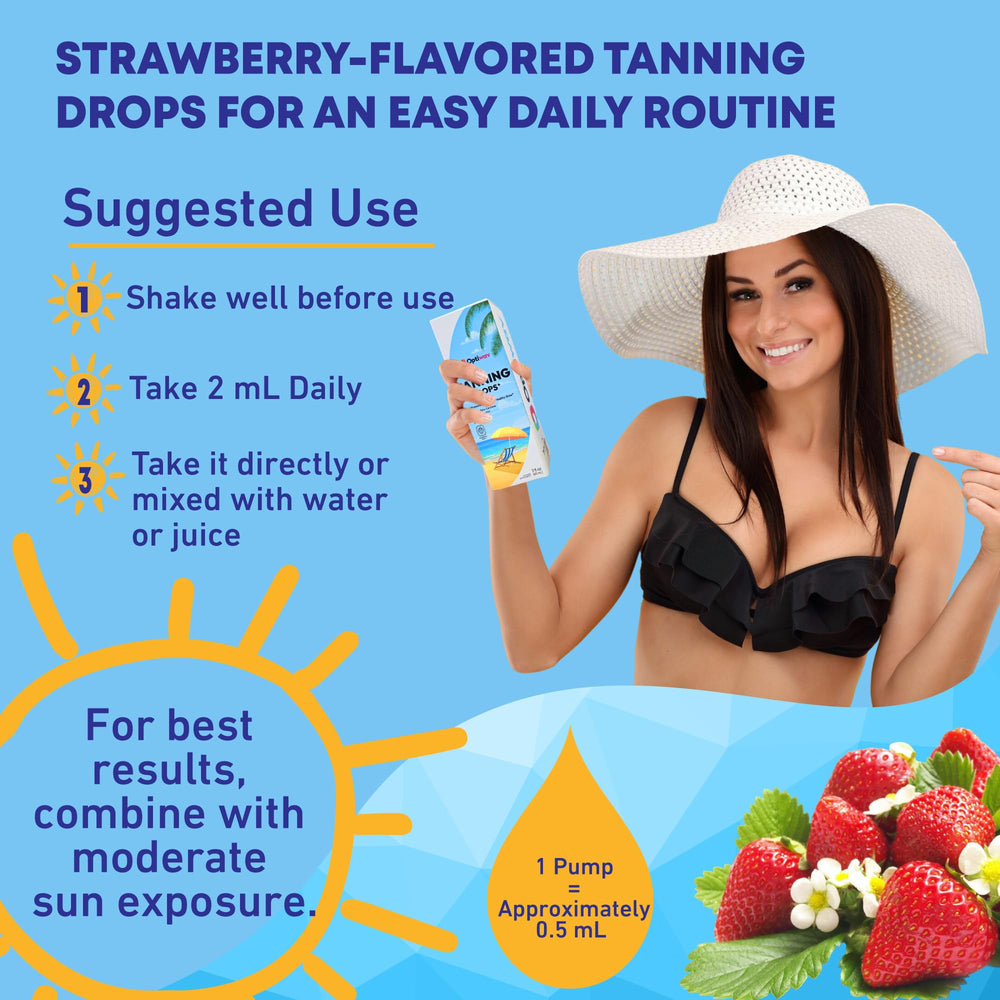 Optiwav drops mixed in water or juice for convenient intake