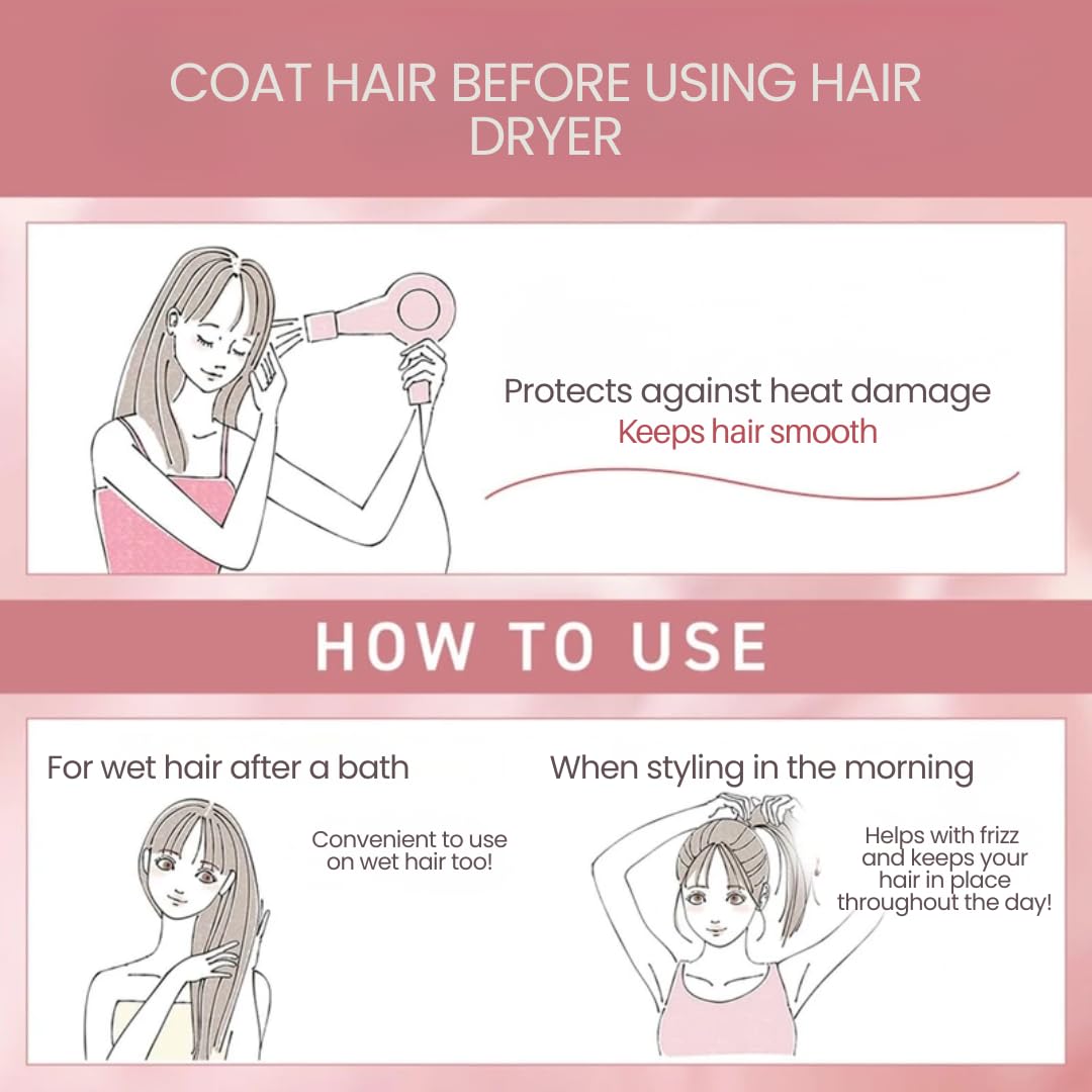 Orbis Essence In Hair Milk on shiny hair shows frizz control and manageability.