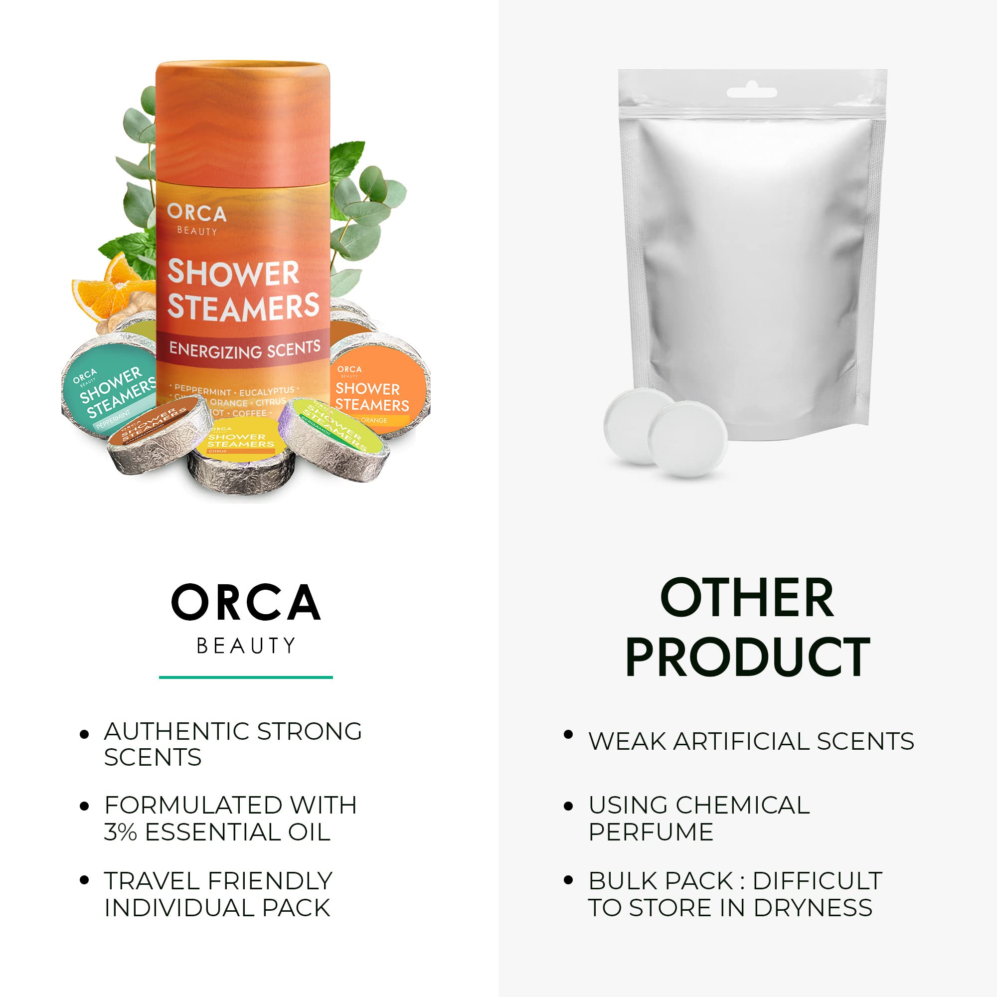 Orca Beauty Eucalyptus steamer calms breaths after busy days.
