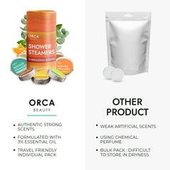 Orca Beauty Eucalyptus steamer calms breaths after busy days.