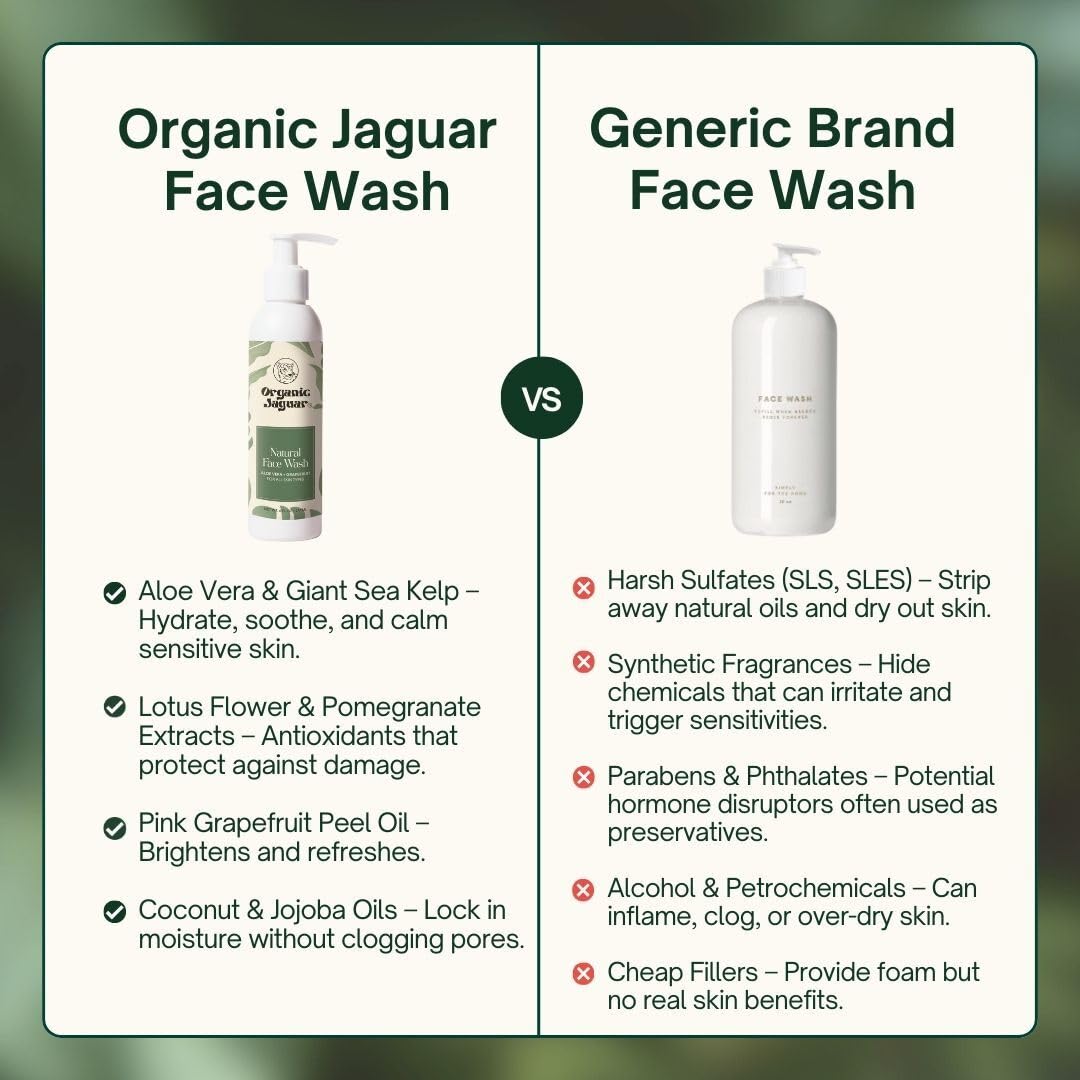 Organic Jaguar Aloe Grapefruit ingredients highlight natural cleansing with no synthetic additives