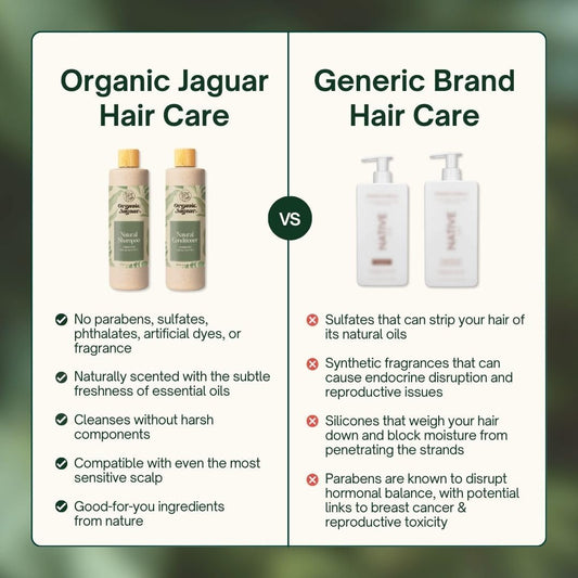 Organic Jaguar conditioner ingredients display with castor, argan, and almond oils for hydration.