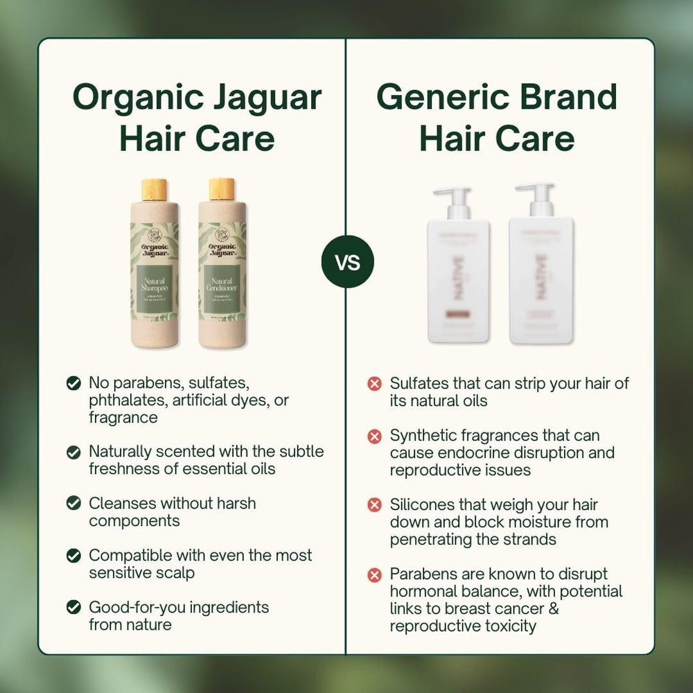 Organic Jaguar shampoo lather during application for color safe cleansing