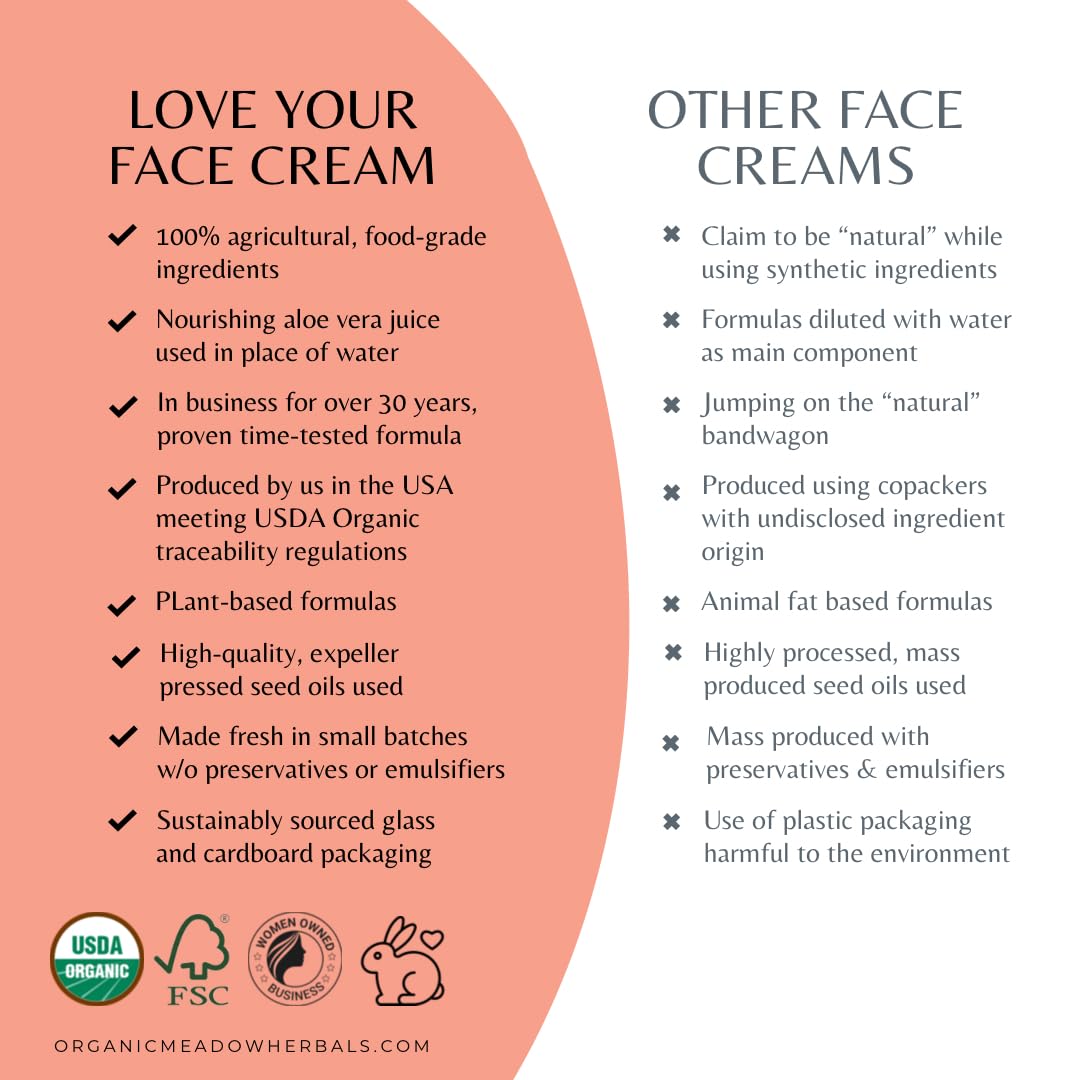Daily use of Organic Meadow Herbals Love Your Face Cream for all skin types