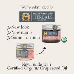 Application of Organic Meadow Herbals Love Your Face Cream on skin – smooth absorption