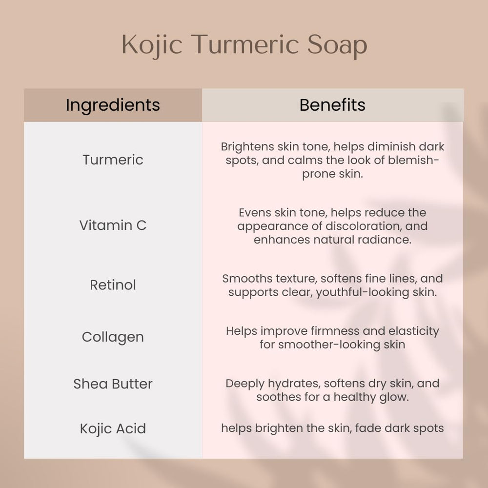 Organic To Green Kojic Turmeric Soap with collagen and shea butter nourishes skin softness.