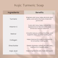 Organic To Green Kojic Turmeric Soap with collagen and shea butter nourishes skin softness.
