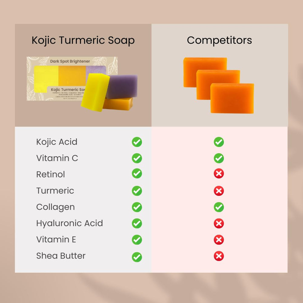 Organic To Green Kojic Turmeric Soap hyaluronic acid enhances skin hydration.