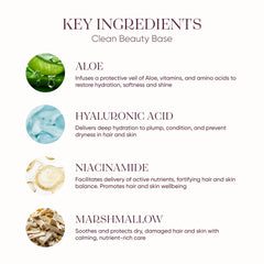 ORI LAB Restore Condition application-hair demonstrates smooth, detangled strands.
