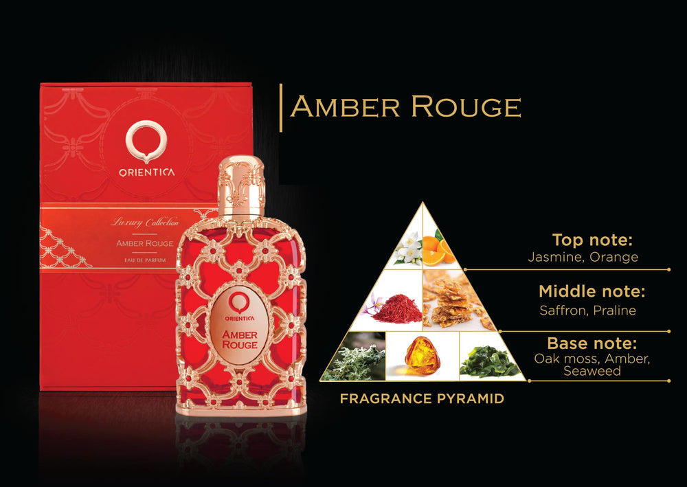 Orientica Amber Rouge base notes of oakmoss, amber, seaweed for a lasting finish.