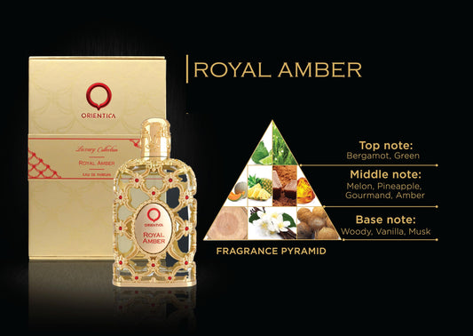 Close-up of cap and bottle showing luxe finish, ideal for a premium gift