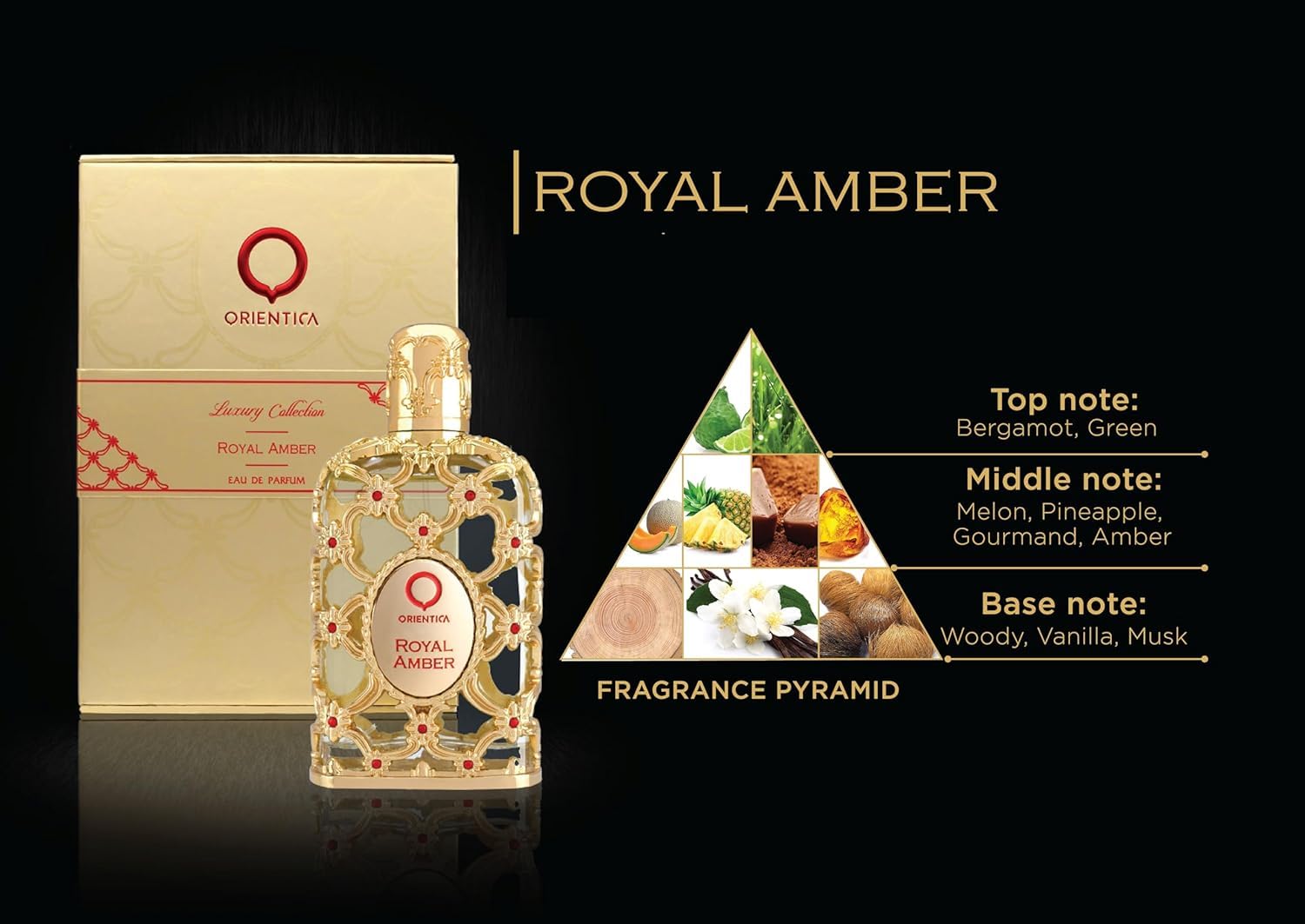 Orientica Royal Amber Discovery gift box with elegant packaging ready for gifting.