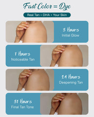 Originbuty Face Tanning Drops offer a long-lasting glow up to six days.