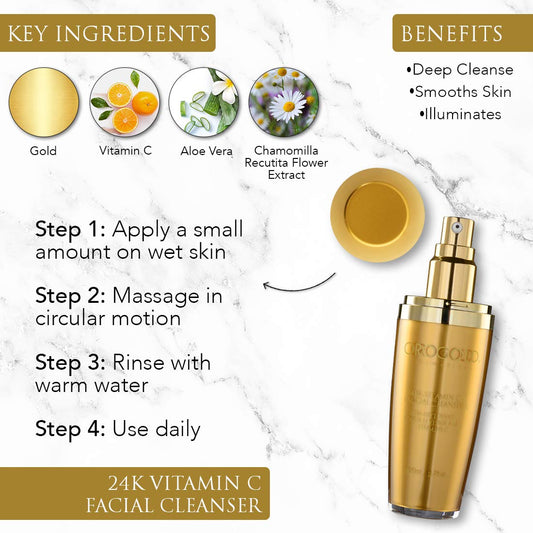Oro Gold 24K Vitamin C cleanser bottle inside view highlights premium skincare routine