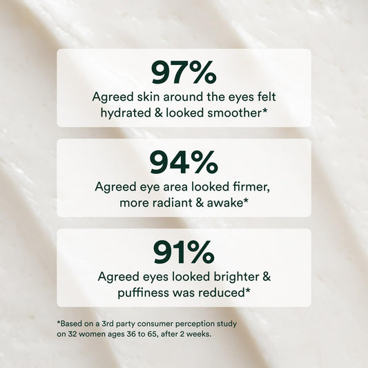 OSEA Advanced Repair Eye Cream dispense dot demonstrates easy application for quick hydration.