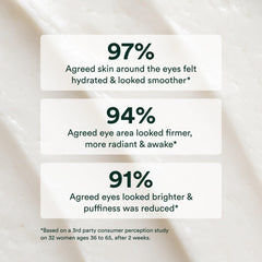 OSEA Advanced Repair Eye Cream dispense dot demonstrates easy application for quick hydration.