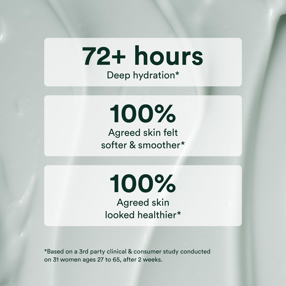 Closeup of the lightweight texture and dewy finish of OSEA Seabiotic Water Cream