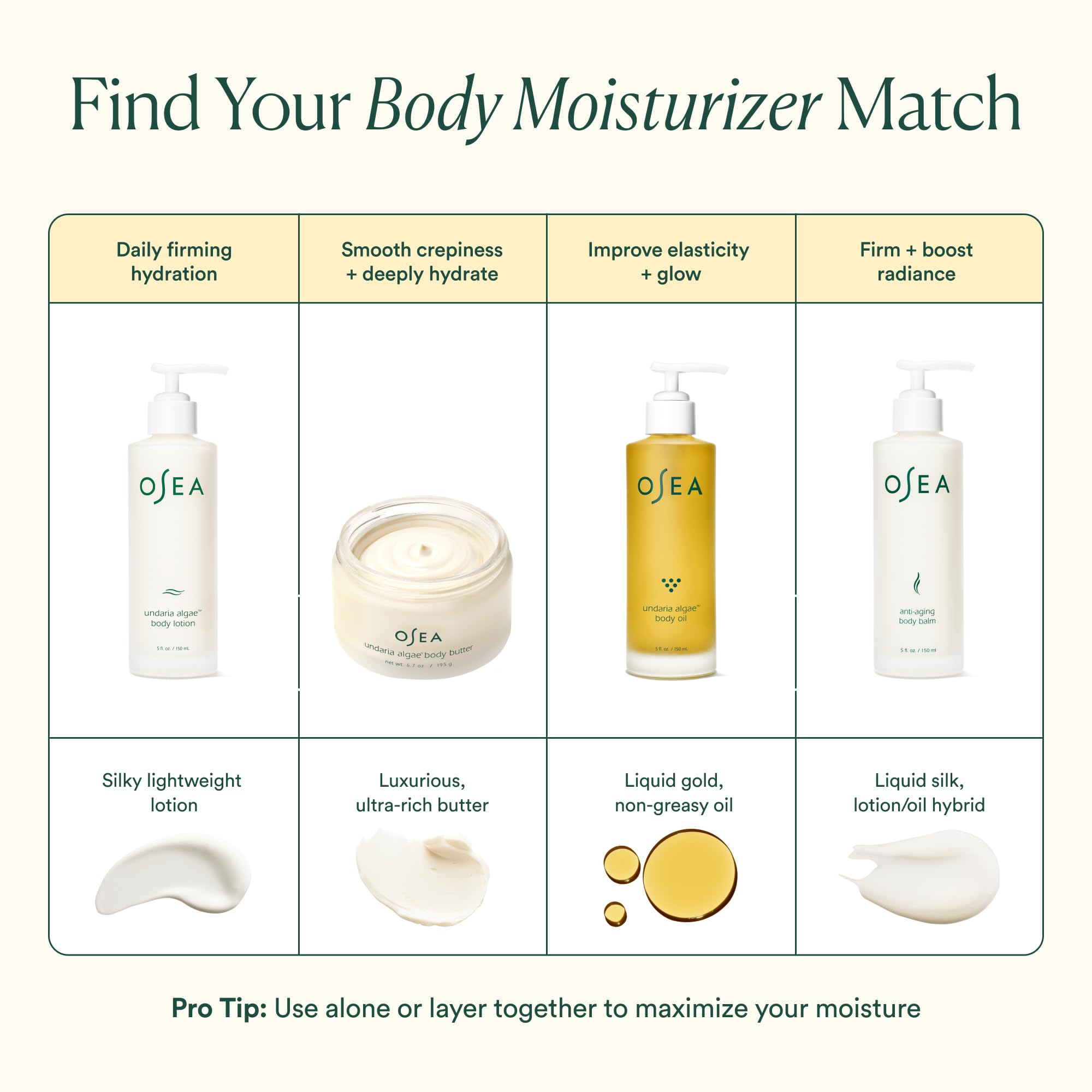 Layering serum and oil with OSEA lotion for enhanced glow