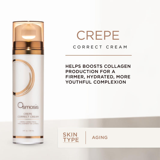 OSMOSIS Crepe Correct application on elbows highlights targeted crepe-prone area.