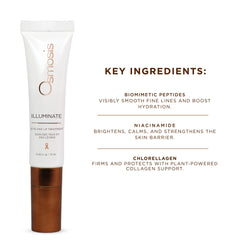 OSMOSIS Illuminate under-eye-area application demonstrates gentle smoothing