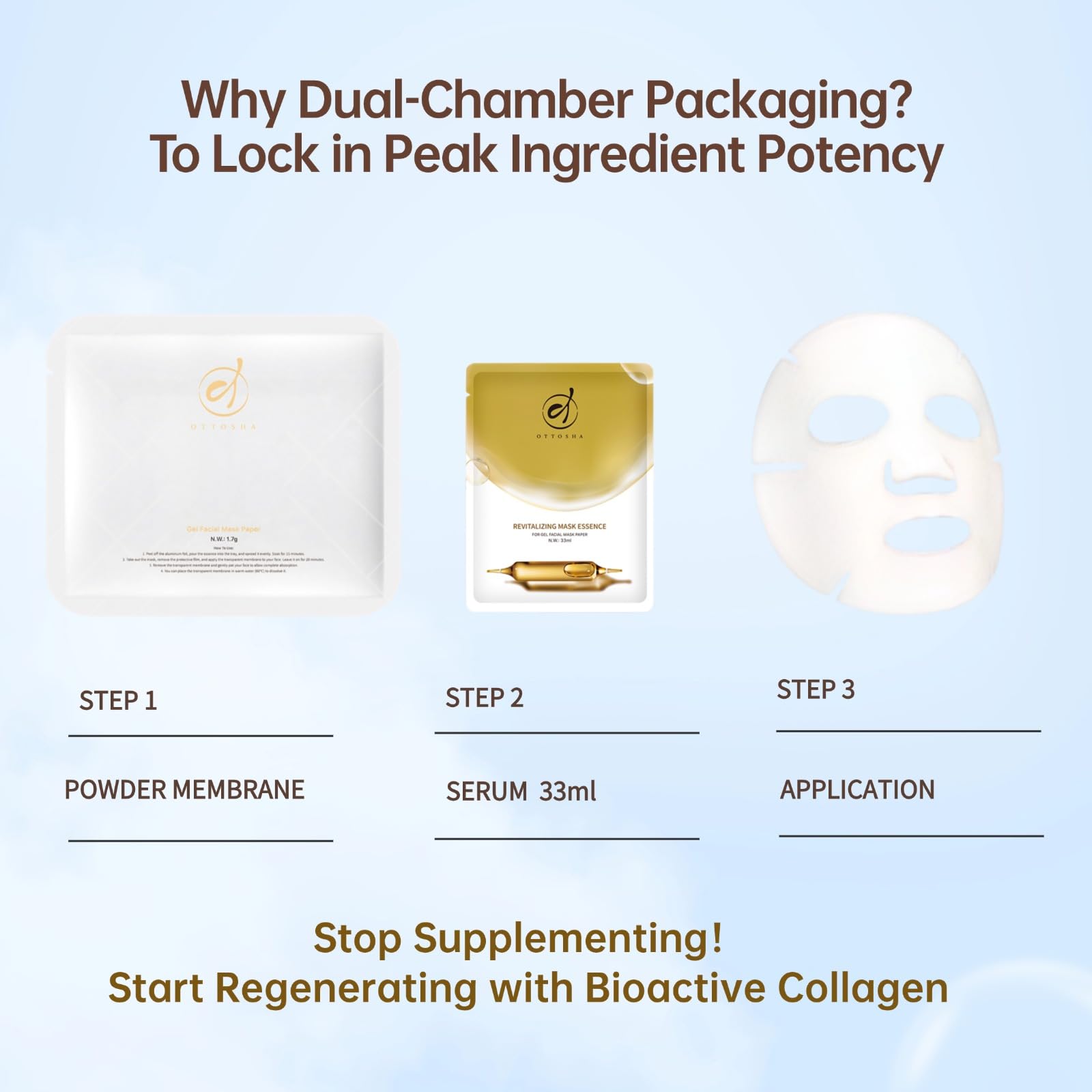 OTTOSHA Bioactive Collagen after use skin with calm appearance.