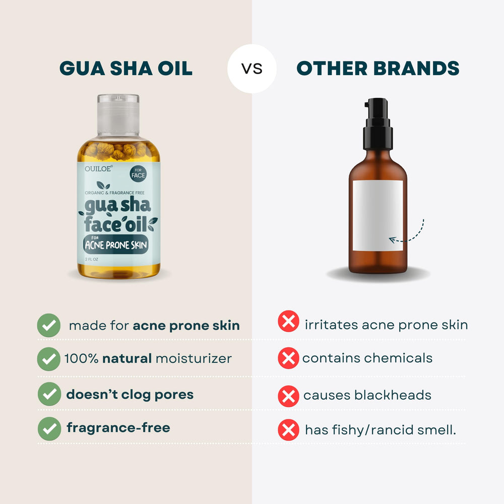 Ouiloe 2 oz bottle showcasing clean ingredients.