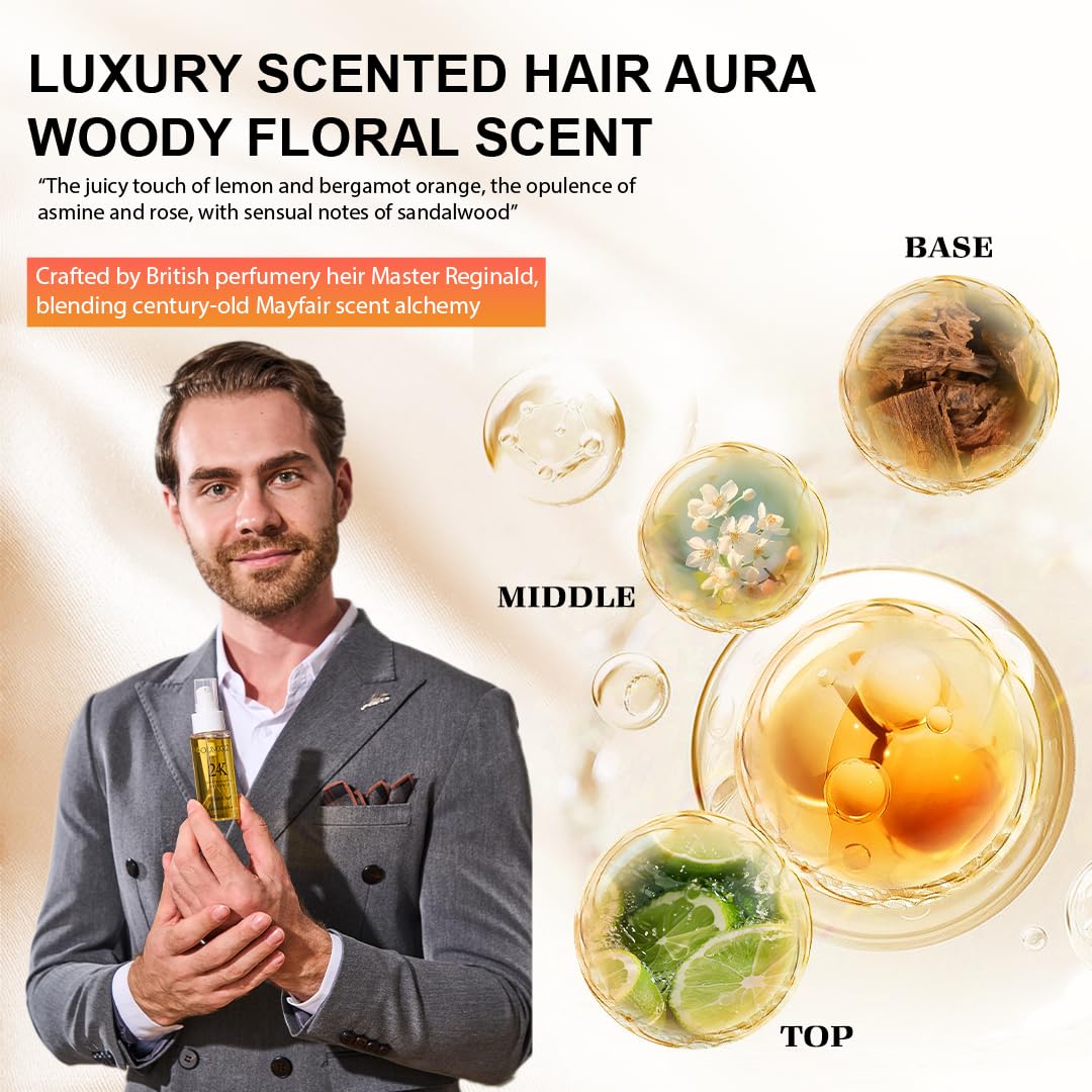 OUMIGIZ luxury British fragrance leaves a refined scent during use.