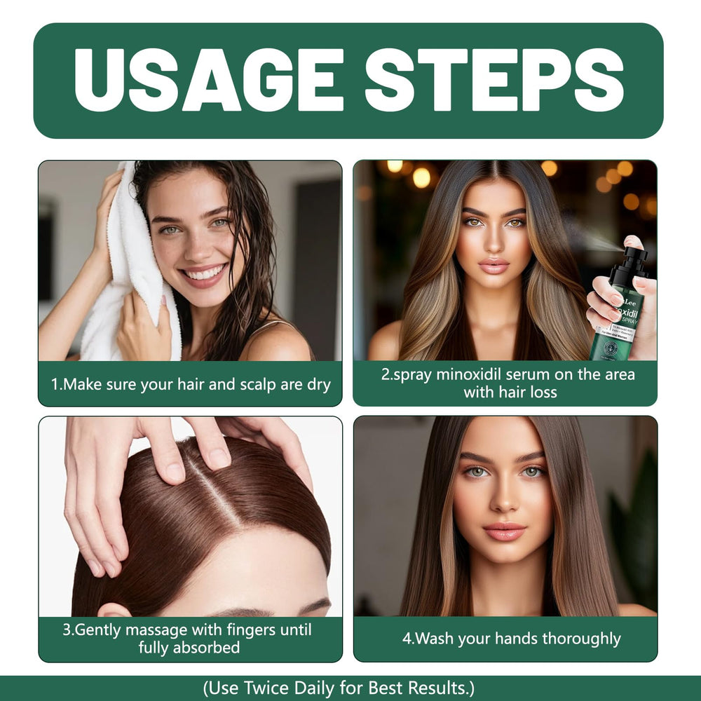 OURMUST easy-to-use spray dispense system for uniform follicle coverage