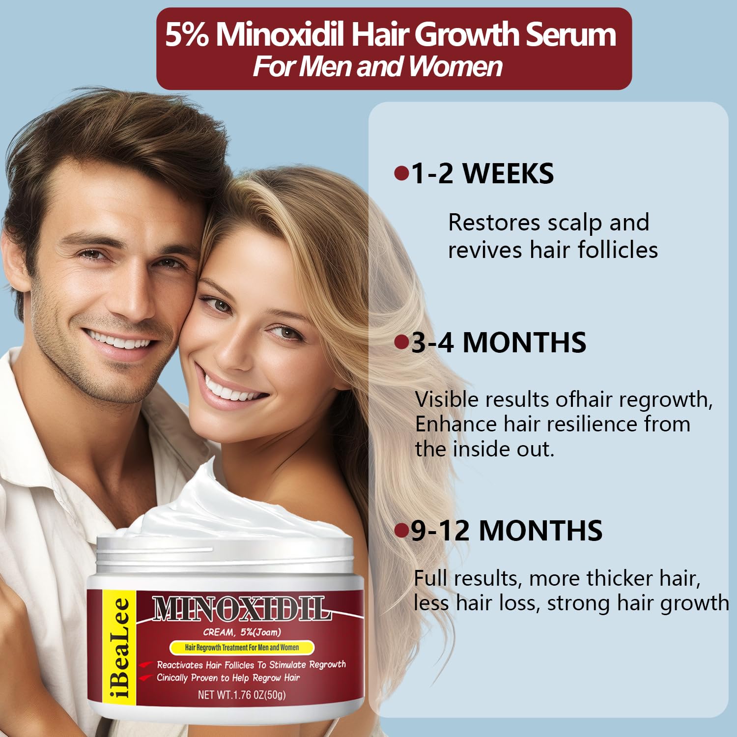 Beard application with minoxidil for balanced growth along facial hair.