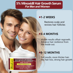 Beard application with minoxidil for balanced growth along facial hair.