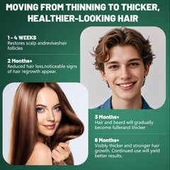 OURMUST twice-daily use guide for consistent application