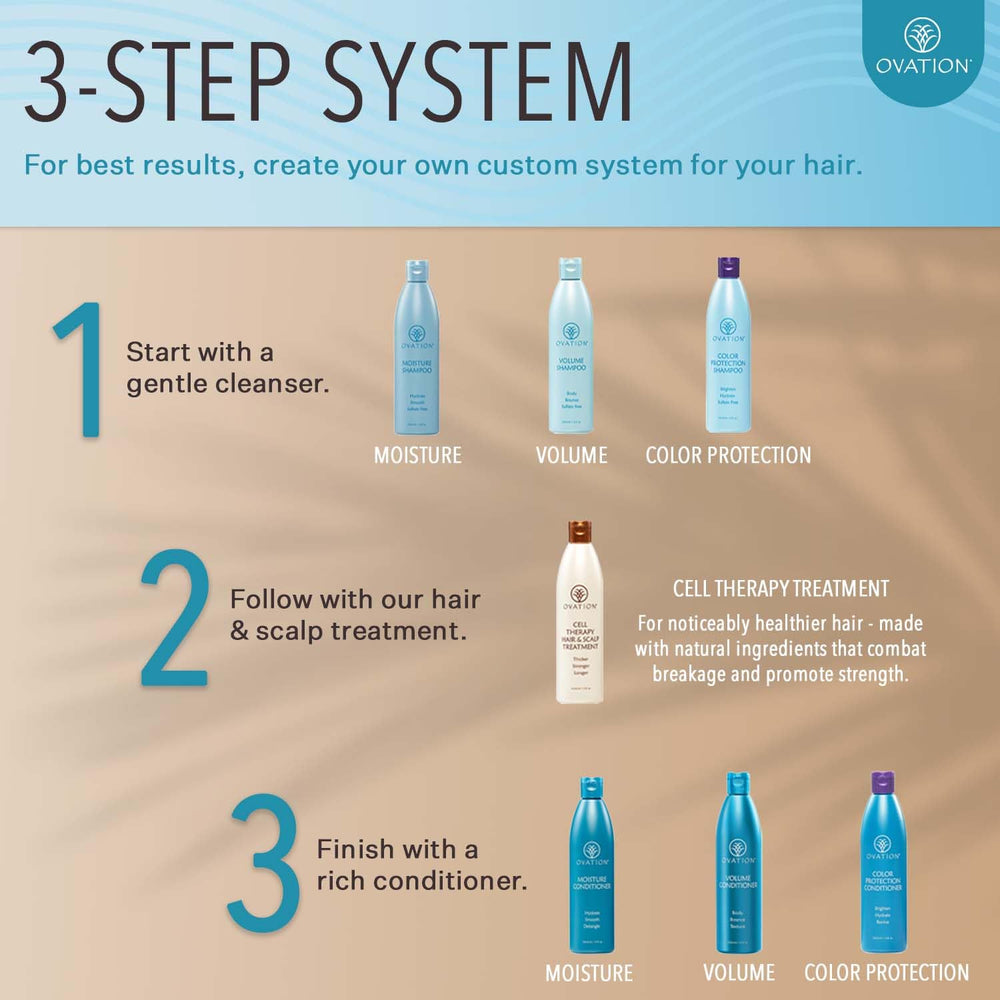 Ovation Hair Cell Therapy packaging highlights sulfate- and paraben-free formula