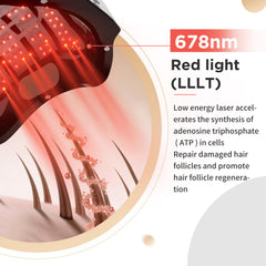 OVEKPA 162-diode laser array provides broad scalp coverage for thinning areas