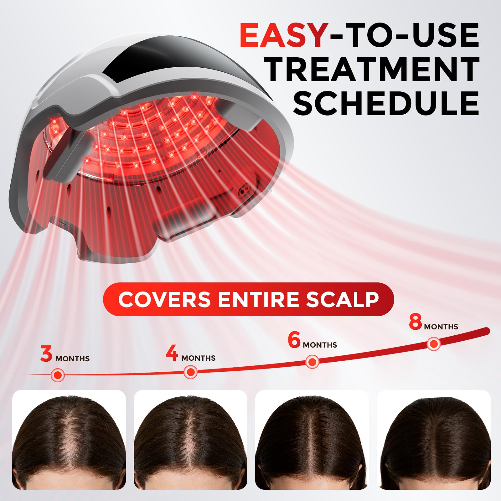 OVEKPA 25-minute treatment session interface with automatic shut-off
